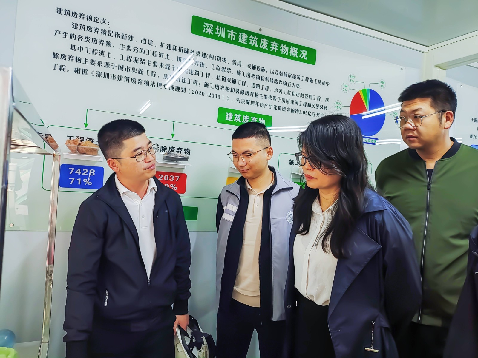 南寧市市政和園林管理局副局長、二級調(diào)研員劉海榮帶隊(duì)到華威公司龍華施工和裝修廢棄物處置項(xiàng)目調(diào)研建筑廢棄物資源化處置利用情況(1).jpg