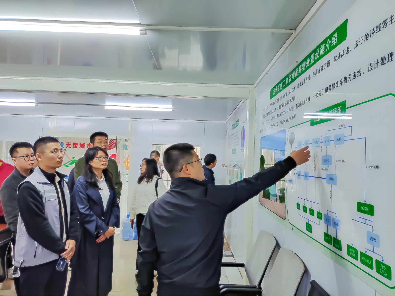 南寧市市政和園林管理局副局長、二級調(diào)研員劉海榮帶隊(duì)到華威公司龍華施工和裝修廢棄物處置項(xiàng)目調(diào)研建筑廢棄物資源化處置利用情況 (3)(1).jpg